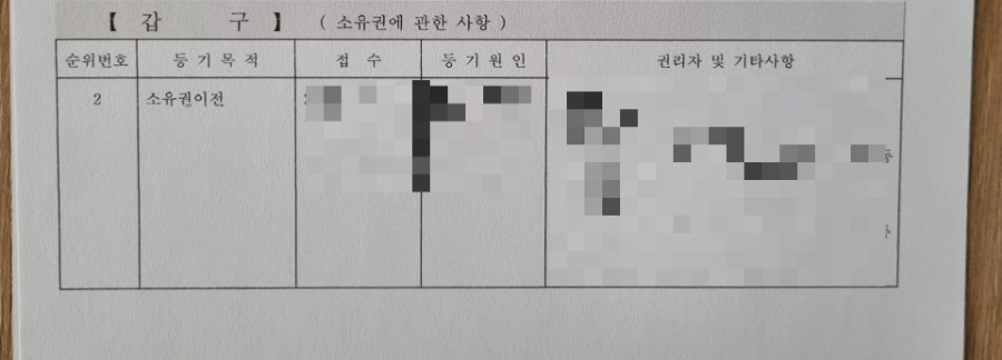 등기부등본 보는 법 갑구
