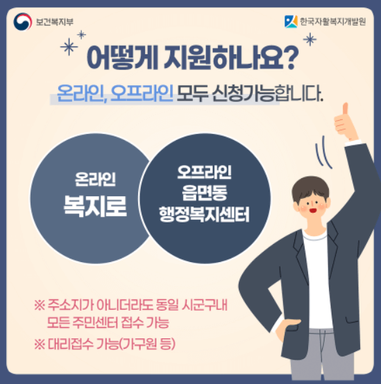 청년내일저축계좌 신청자격 신청방법