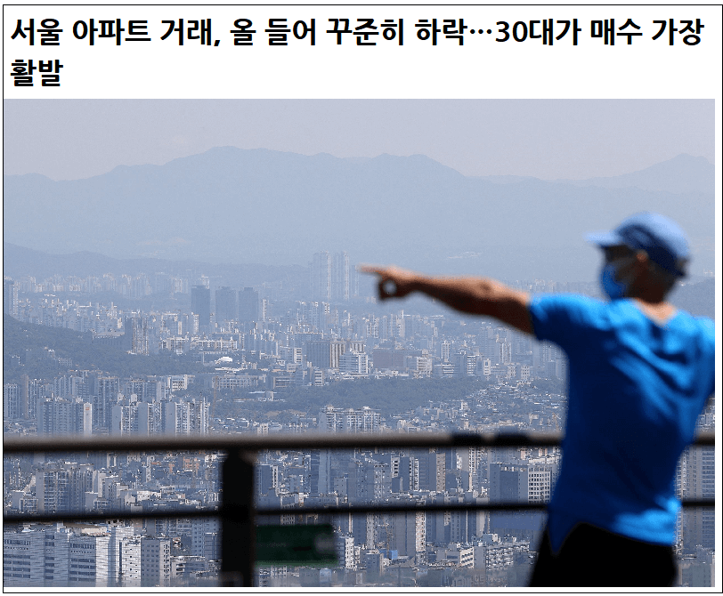  문 정부 4년간 서울아파트 줄기차게 올라...평당 2000만 원 이상 상승 ㅣ 서울 아파트 거래건수 하락 지속...30대 매수 활발