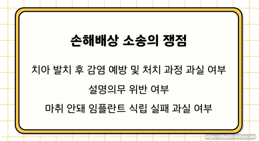 손해배상 소송 쟁점