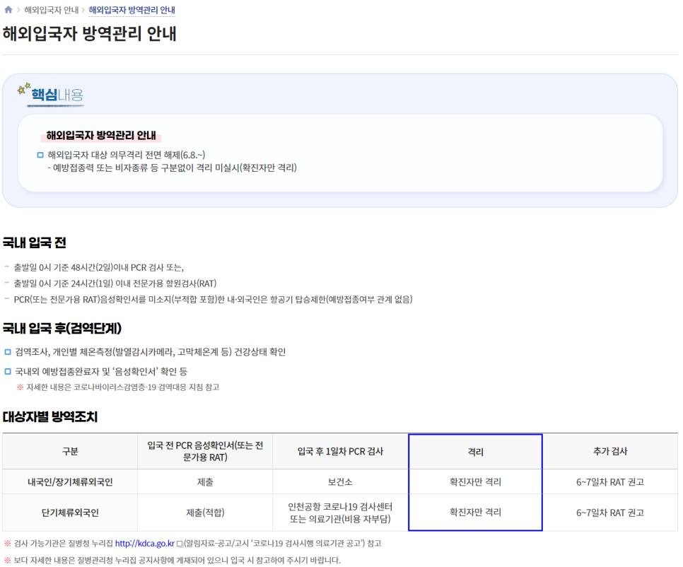  2022 방콕[0-0] - 코시국에 여행준비 하기