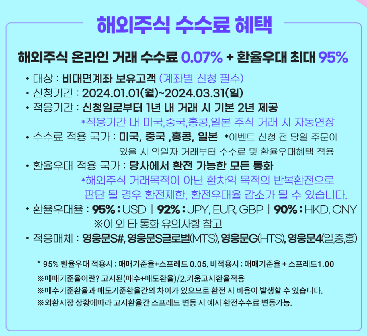 키움증권 해외 주식 수수료 비교 2