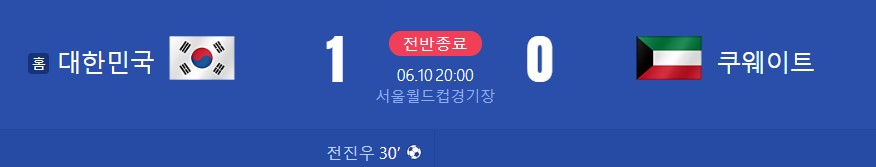korea-result