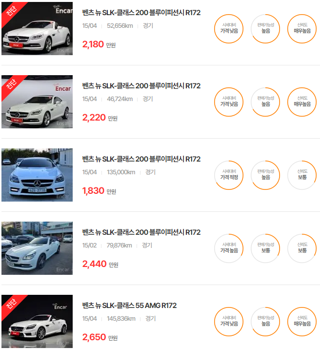 SLK 2015년식 중고차 가격