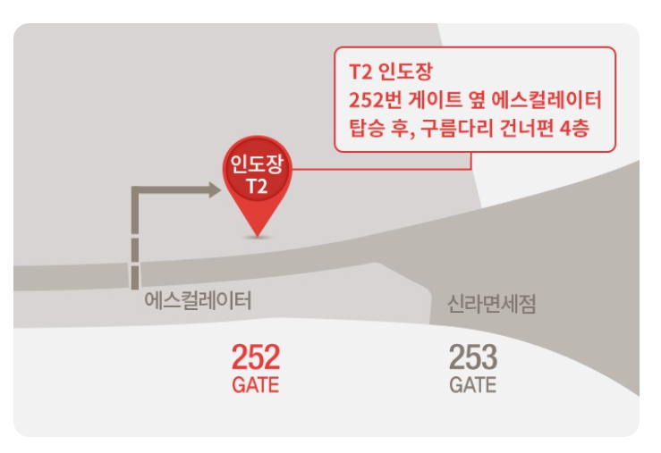 인천공항 신라면세점 인도장 위치 면세품 수령 방법