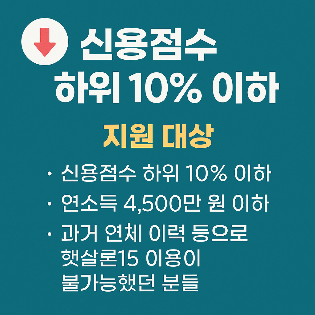 신용점수 하위 10% 이하