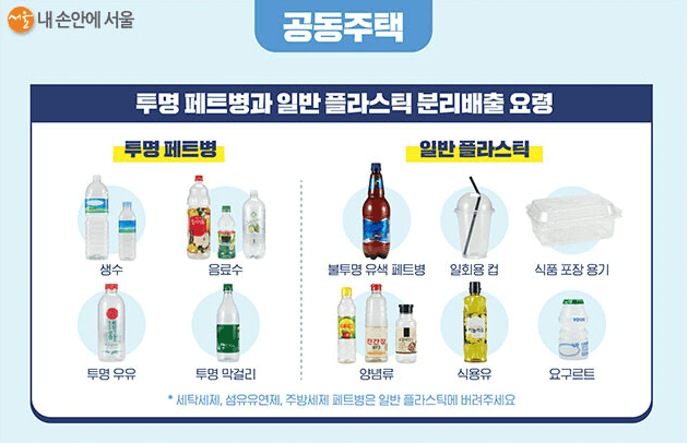  분리수거 과태료 정리, 분리배출 제대로 하는 방법