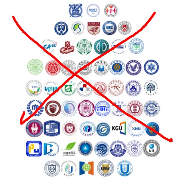  대학교 네임 vs 전공? 대학교 신입생들에게(공학도 필독)