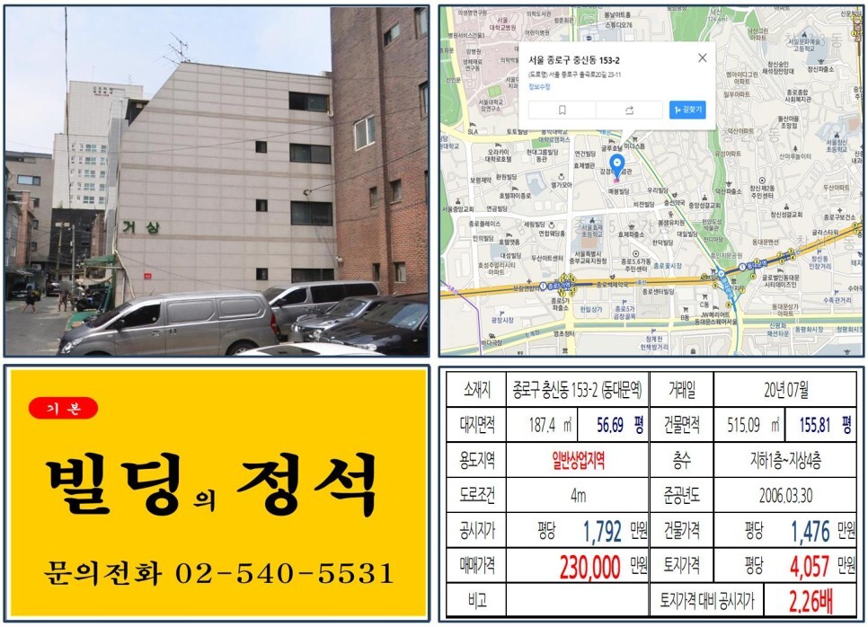 종로구 충신동 153-2번지 건물이 2020년 07월 매매 되었습니다.