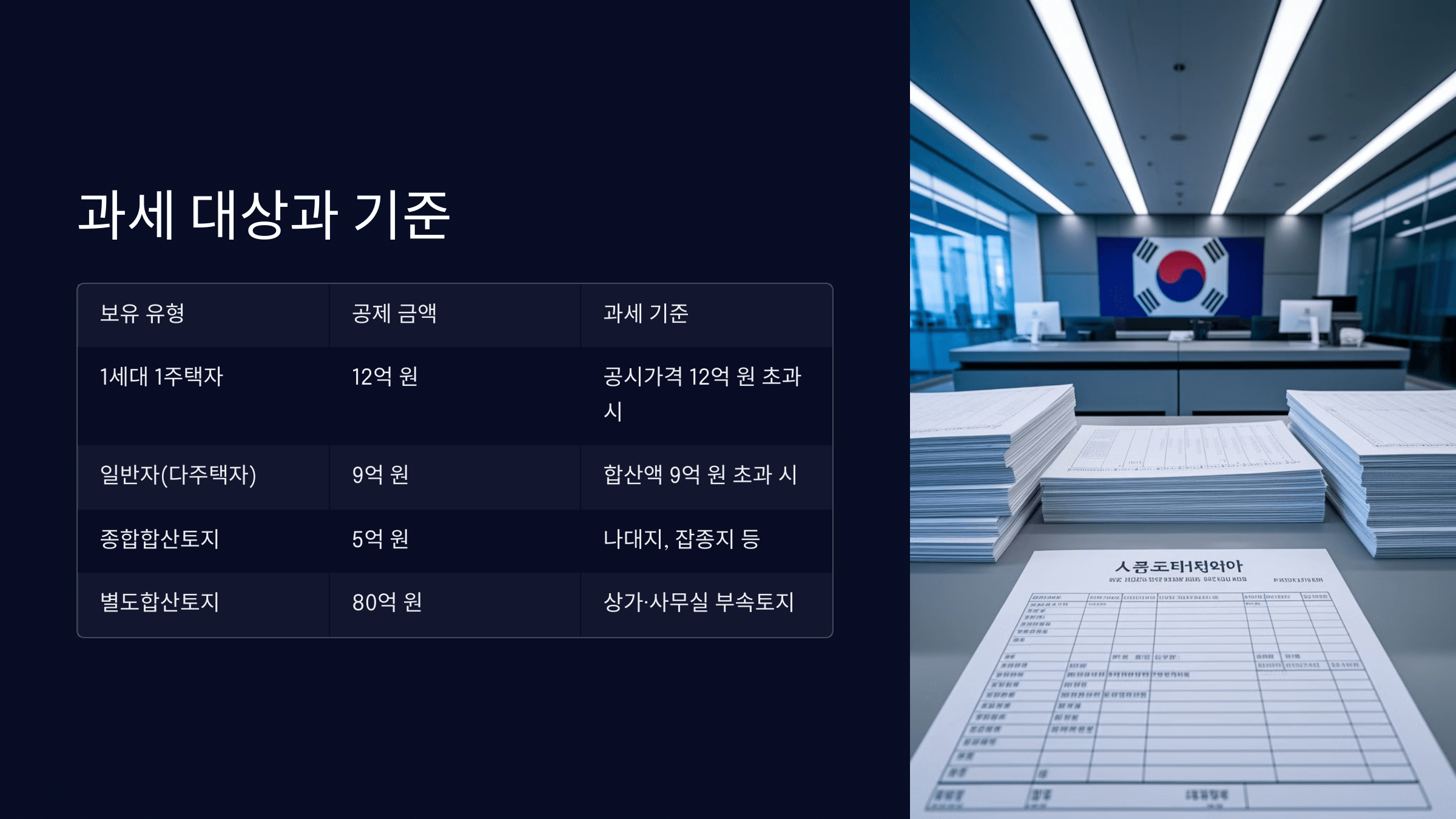 과세 대상