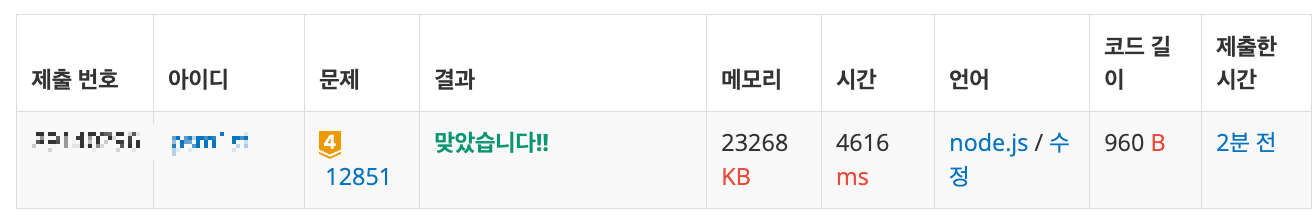 백준 12851 : 숨바꼭질2