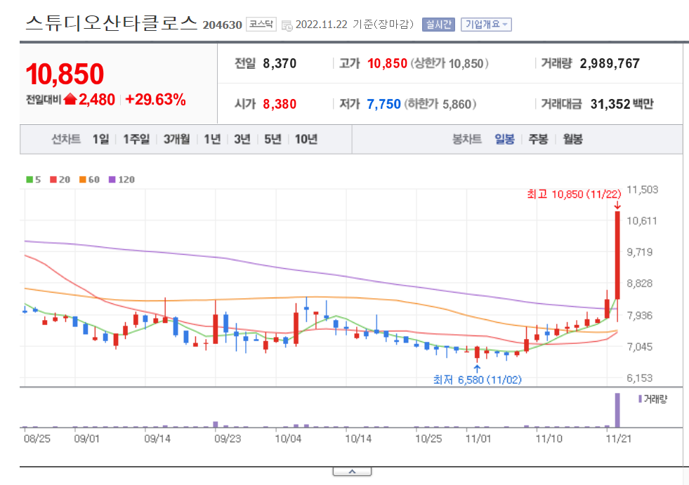 산타스튜디오 이미지