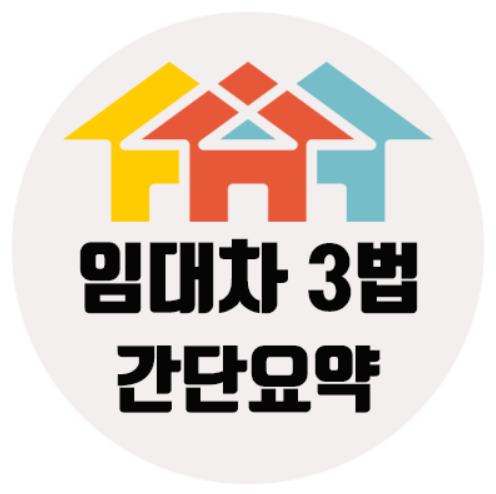  알아야한다!!) 주택임대차보호법 전월세 Q&A