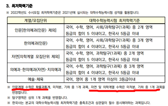 한의대 진학 희망 경희대한의 예? 김지원 KBS 아나운서 퇴사 & 2