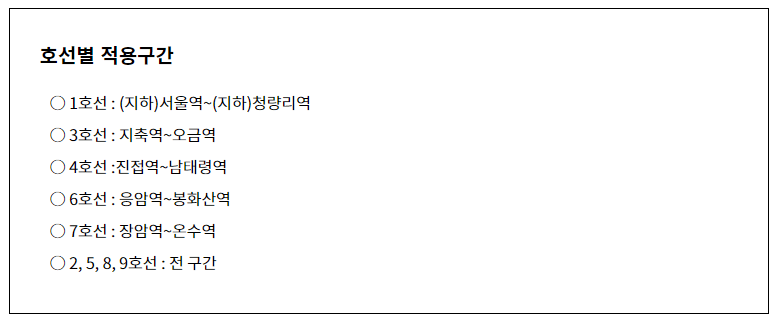 재승차 제도 호선별 적용구간