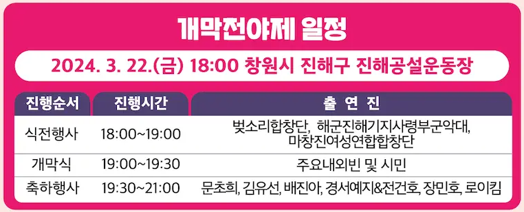 진해 군항제 기본정보 일정 주차정보 무료셔틀 시티투어