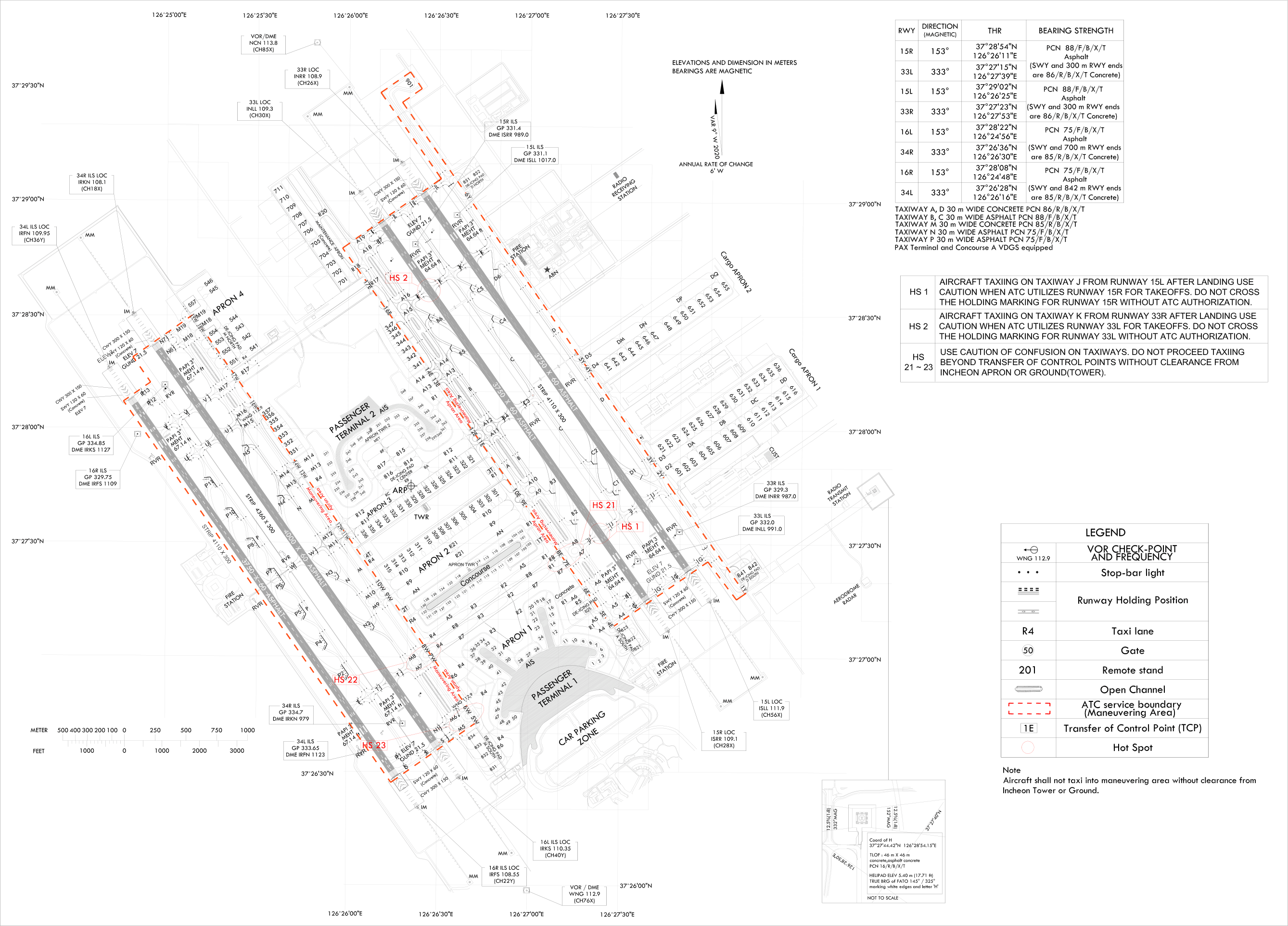 Differences Between Runway From Simbrief And Navigraph 54 OFF differences-between-runway-from-simbrief-and-navigraph-54-off