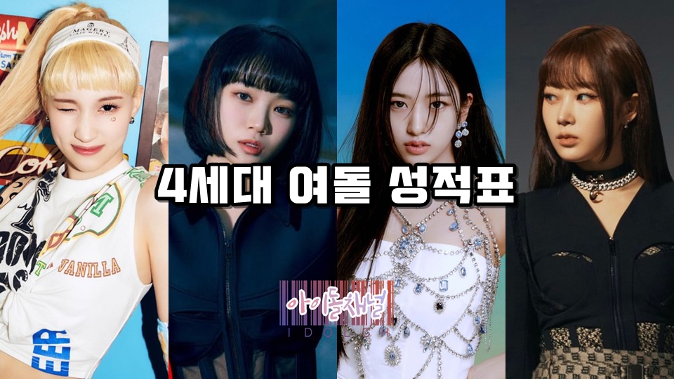  4세대 여돌 성적표 (Kep1er/르세라핌/IVE/aespa)