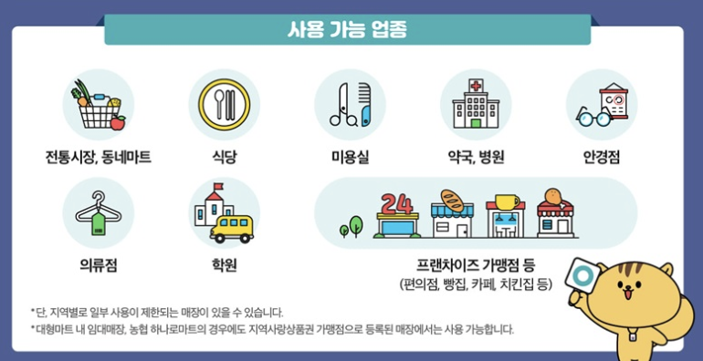 5차재난지원금-사용가능-업종