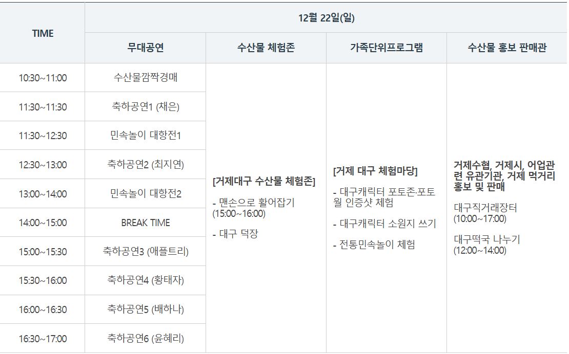 외포항에서 펼쳐지는 거제대구 수산물축제, 풍성한 볼거리와 즐길거리!