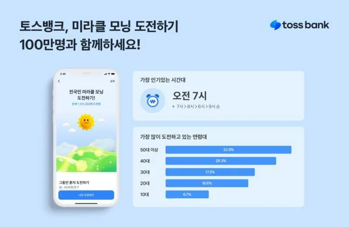 토스 이미지