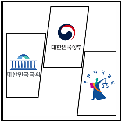  삼권분립이란? 대한민국 삼권분립의 현실