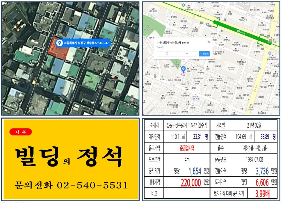  [성동구 성수역 20억 꼬마빌딩 신축부지 실거래가 조회] 성수동2가 316-47 (성수역) 22억 원, 평당 6,606만 원 매매되었습니다.