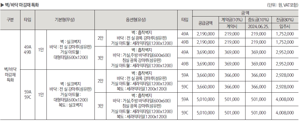 송내역푸르지오센트비엔1순위-10