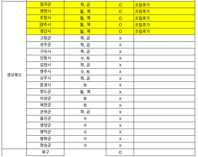 이케아배송19