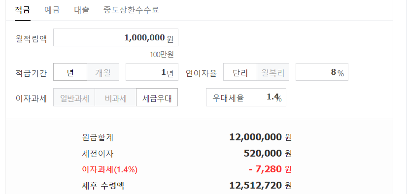 수령액