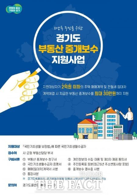 부동산 관련 이미지