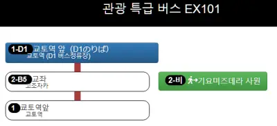 교토-특급관광버스-노선-EX101