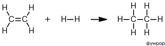 C2H4(g) + H2(g) → CH3CH3(g)