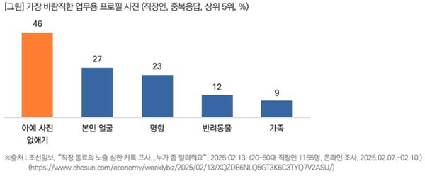 신념 이미지
