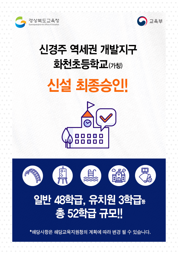 줌파크, KTX 신경주역 12