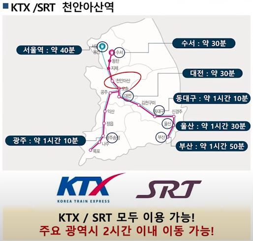 KTX-SRT-천안아산역