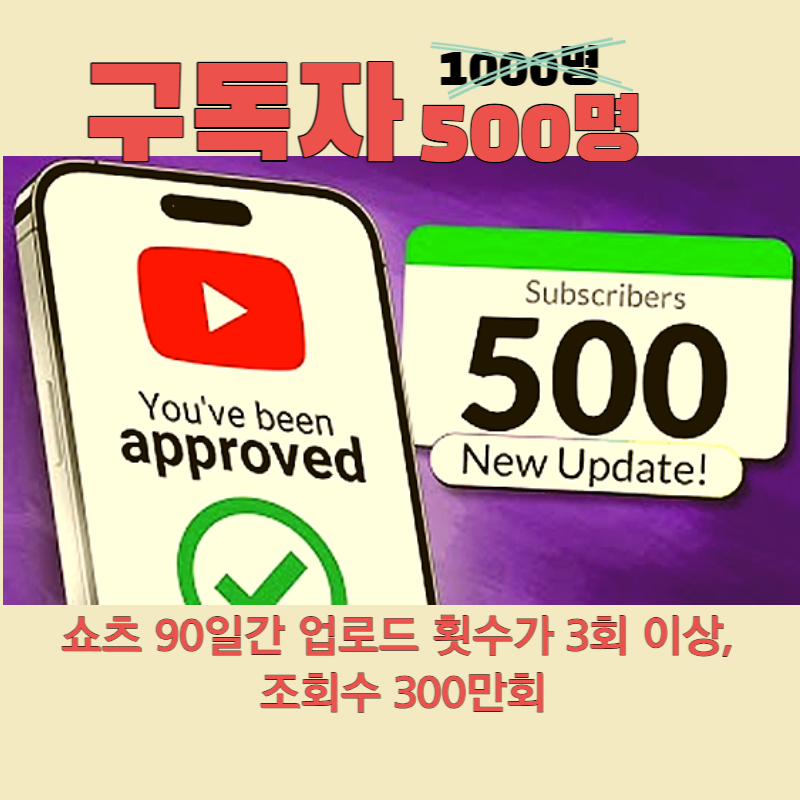  유튜브 수익창출 조건 변화 YPP 수익창출 팬 펀딩(후원)과 유튜브 쇼핑 기능추가 수입창출완화!