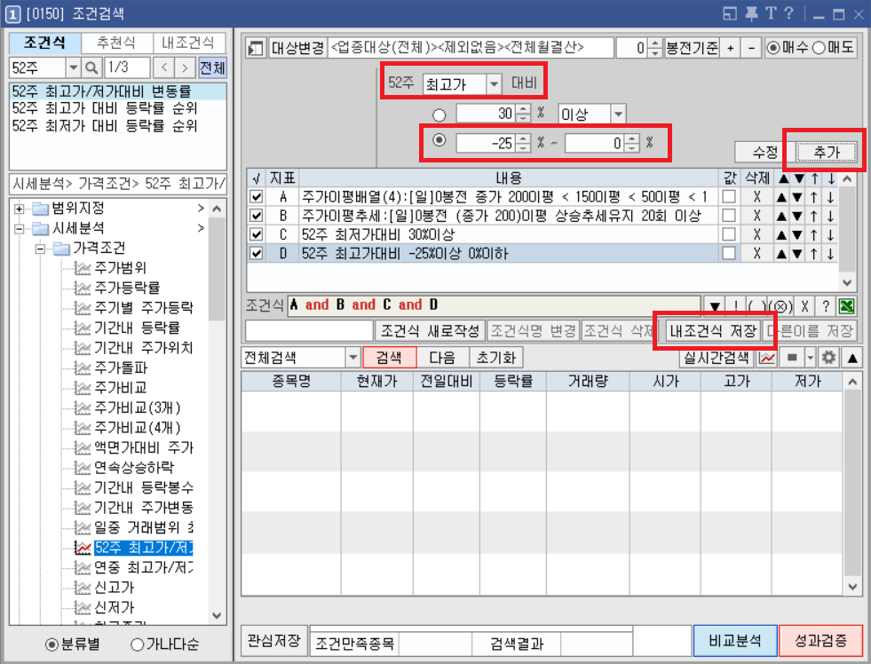 이걸 급등주 검색식이라고 부르기에는 좀...