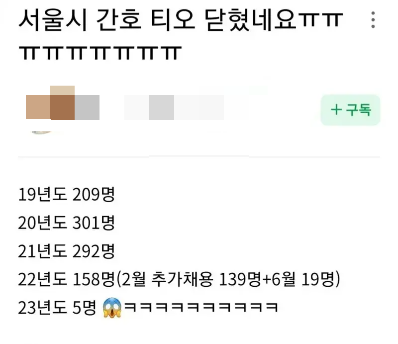  158명 뽑던 공무원시험이 5명으로.... 난리난 서울시 간호직 공무원