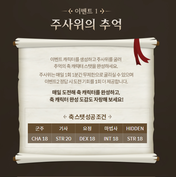 리니지M 공략은 리니지M 인벤에서