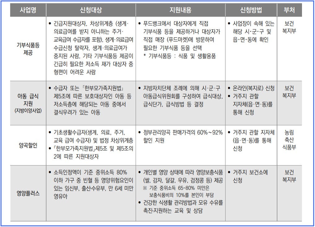 한부모가정07.jpg