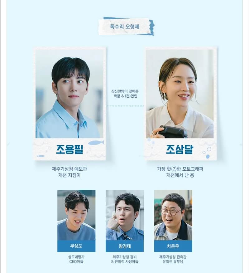 인물관계도
