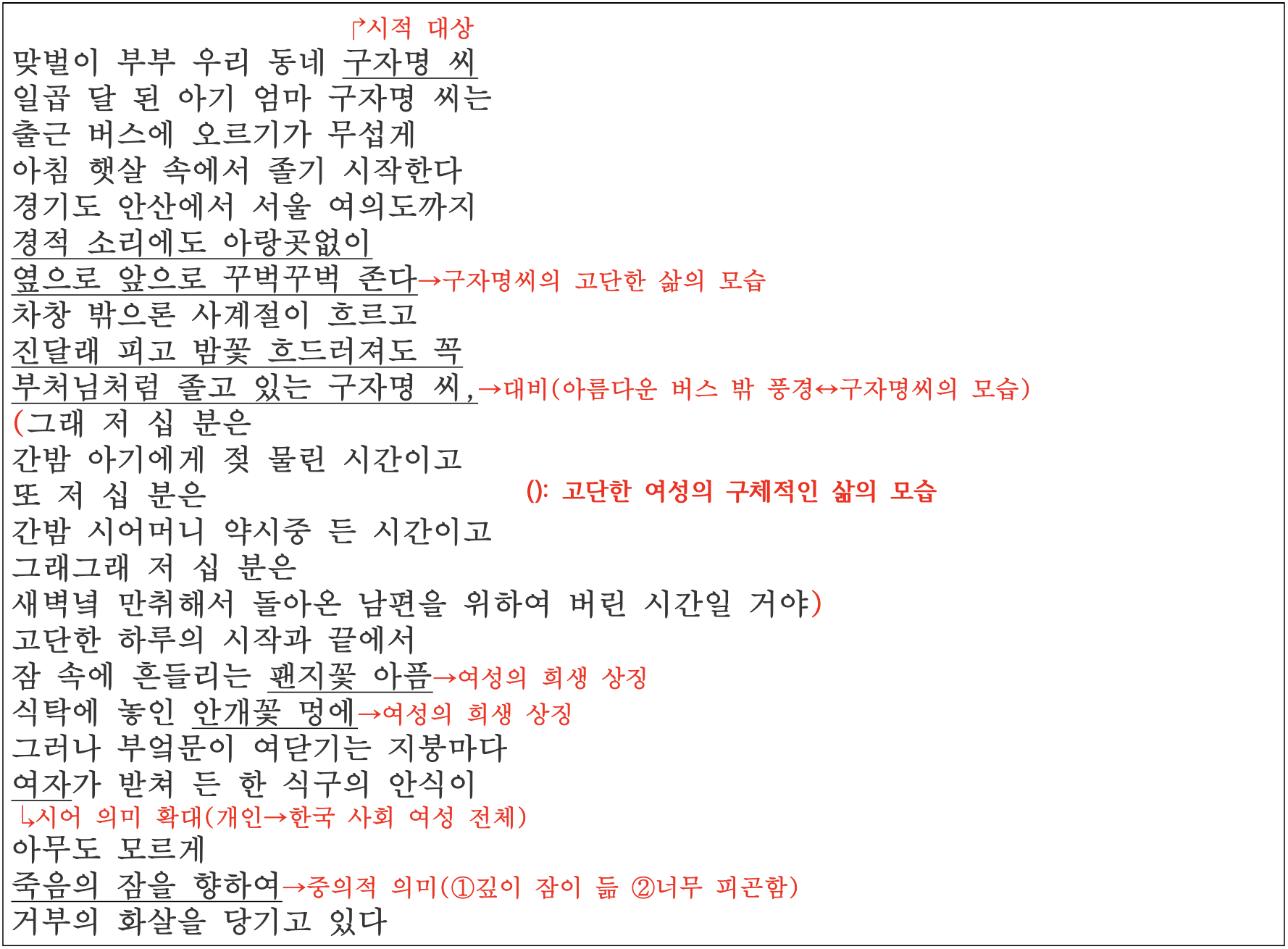 고정희 &#39;우리 동네 구자명 씨&#39;