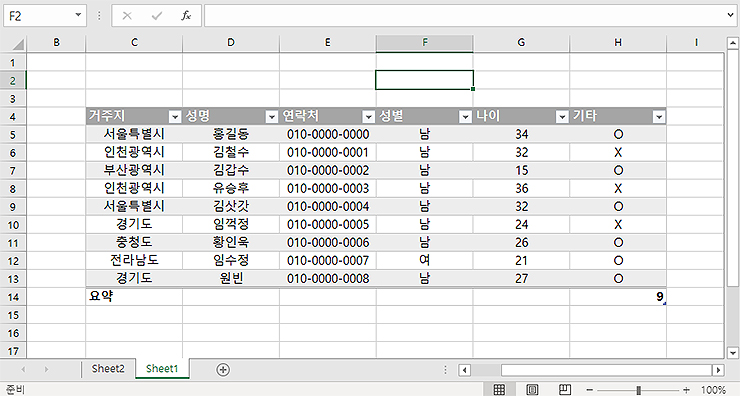 완성된 표 보기