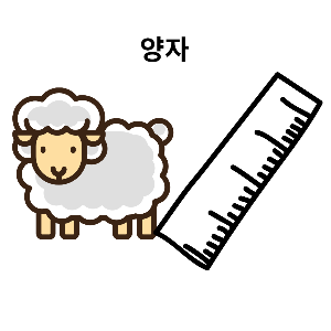  물리학-양자역학-쉽게 이해해보는 양자이야기, 보어의 원자모형, 전자의 에너지, 전자의 원자 탈출 1편