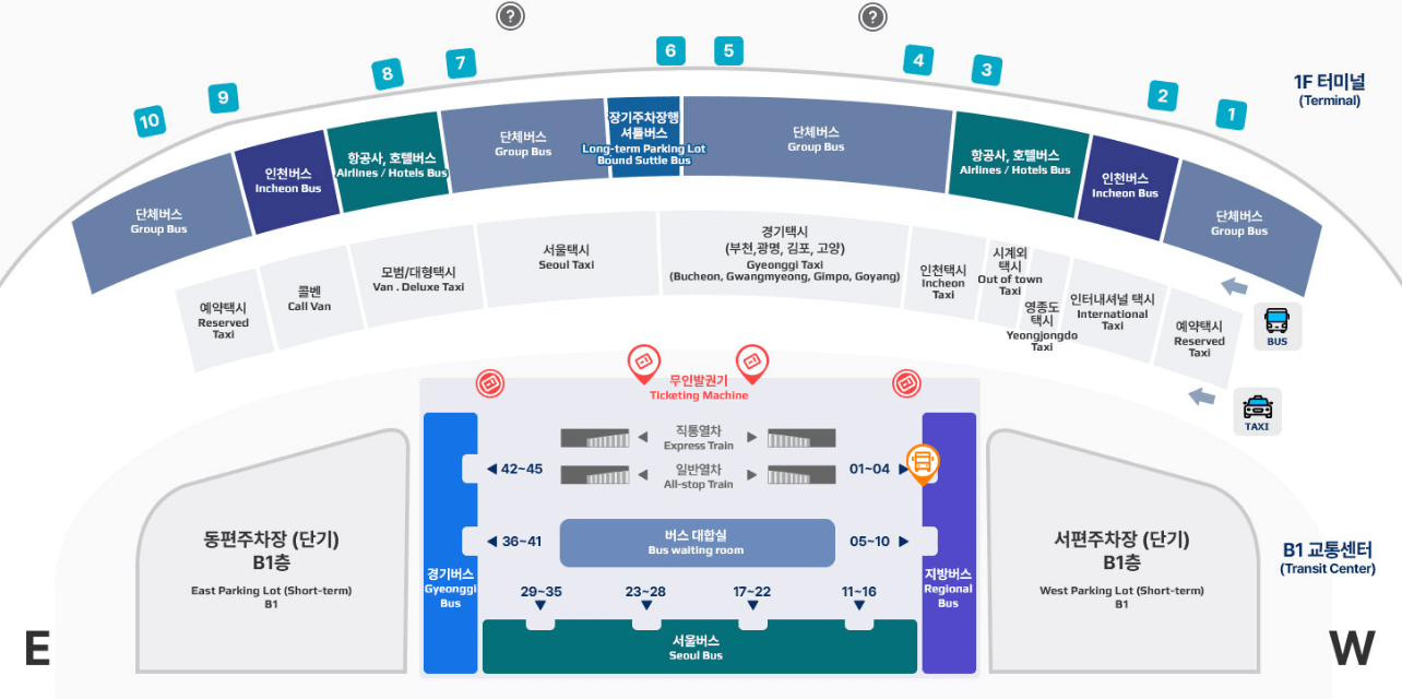 지하 1층 교통센터 8번 승차장