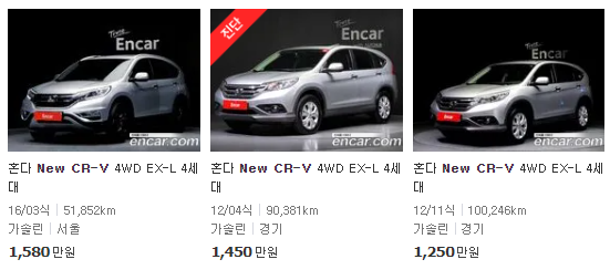 혼다 New CR-V 중고차 가격