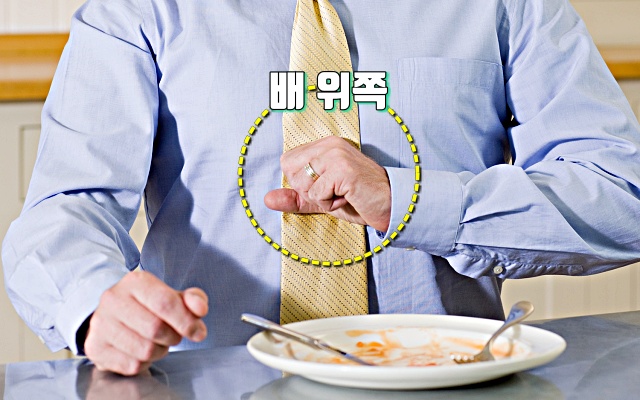 위암 초기 증상 배 위쪽이 빵빵한 느낌 복부팽만감, 건강 팁줌 매일꿀정보