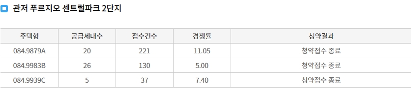 관저푸르지오센트럴파크임의공급2차-7