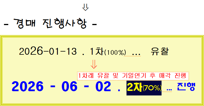 티스토리